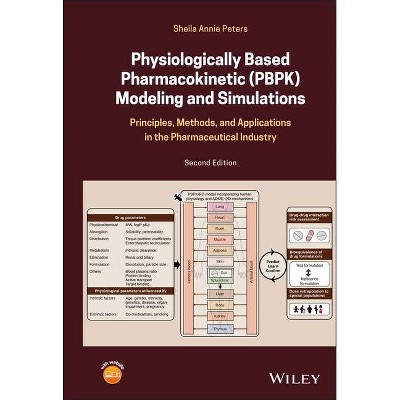 Physiologically Based Pharmacokinetic (Pbpk) Modeling and Simulations - 2nd Edition by  Sheila Annie Peters (Hardcover)