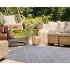 Liora Manne Malibu  Indoor/Outdoor Rug  Navy.. - 4 of 4