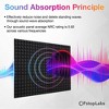 Fstop Labs 12"x12" Acoustic Foam Panels, Studio Soundproofing & Noise Reduction Tiles - 3 of 4