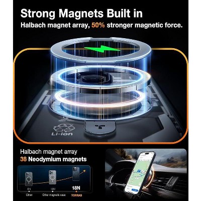 Justcool Magnetic For IPhone 16 Pro Case,[12FT Military
