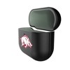 Keyscaper NCAA SEC Universities Insignia AirPod Case Cover for AirPods 4 - 2 of 4