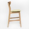 GDFStudio Cedric Mid-Century Modern Fabric and Rubberwood 23.5 Inch Counter Stool (Set of 2) - 4 of 4