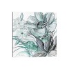 iCanvas Seaglass Garden II Teal and Blue by Elizabeth Franklin Canvas Print Wall Art - 2 of 3