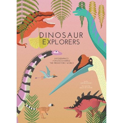 Dinosaur Explorers - by  Cristina Banfi (Hardcover)