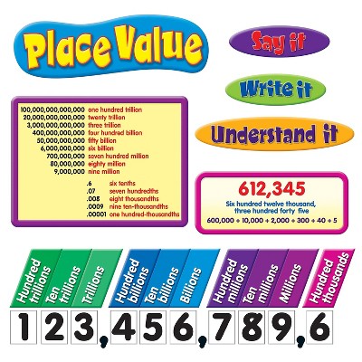 Trend Enterprises Place Value Bulletin Board Set 77 pieces (T-8182)