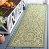 Courtyard CY2098 UV & Stain Resistant Non-Shedding Power Loomed Indoor/Outdoor Rugs - Safavieh - 3 of 4