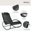 Syemin Patio Accent Chairs, Rocking Chair with Fixed Armrests, Ergonomic Design, Suitable for Lawn, Garden and Porch, Black, 24.5"*41.25"*34.75" - 4 of 4