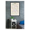 Pokemon - Kanto Grid Framed Poster Trends International : Target