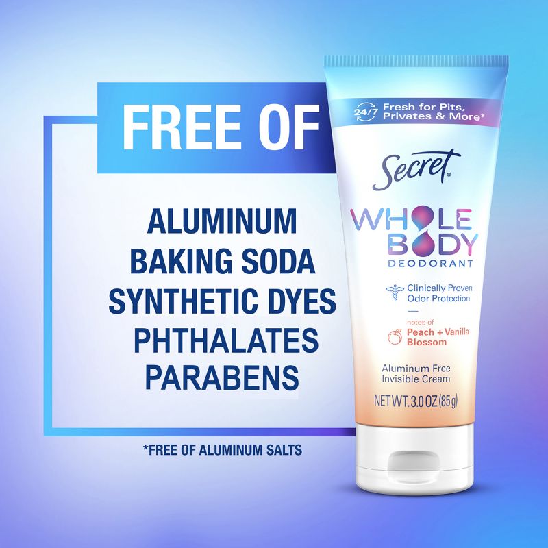 Secret Whole Body Aluminum Free Deodorant Clear Cream - Peach &#38; Vanilla - 3.0oz, 4 of 15