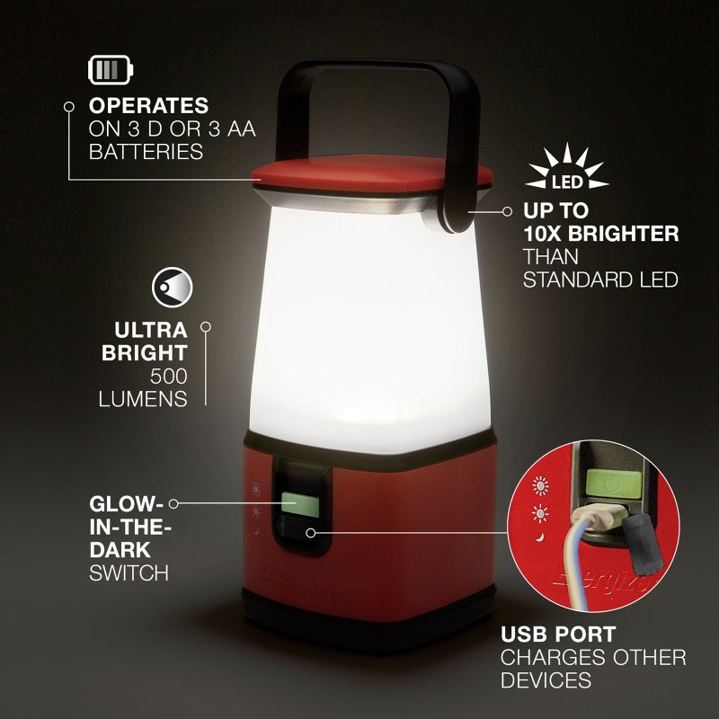Energizer 360 Degree Area LED Portable Camp Lights, 3 of 10