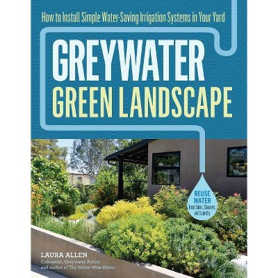 Greywater, Green Landscape - by  Laura Allen (Paperback)