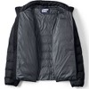 Lands' End Men's Outerwear Down Puffer Jacket - 4 of 4