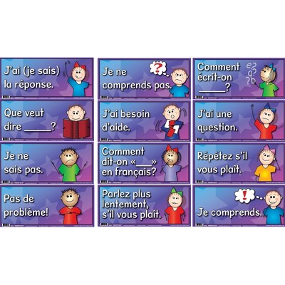 DUP Poster Pals French Language Teaching Anchor Phrase Posters, 12 Poster Set