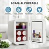 GreenEver Mini Refrigerator 4L, 20 inch Portable Compact Refrigerator Skincare, Food and Beverage - 2 of 4