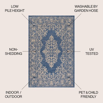 Mediterranean Dream Blue & Ivory Synthetic Medallion Rug