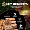 Firewood Central Kiln-Dried Wood Splits 8 in, 30–35 Pieces for Pizza Ovens, Grills, Smokers, and BBQ Cooking - 3 of 4