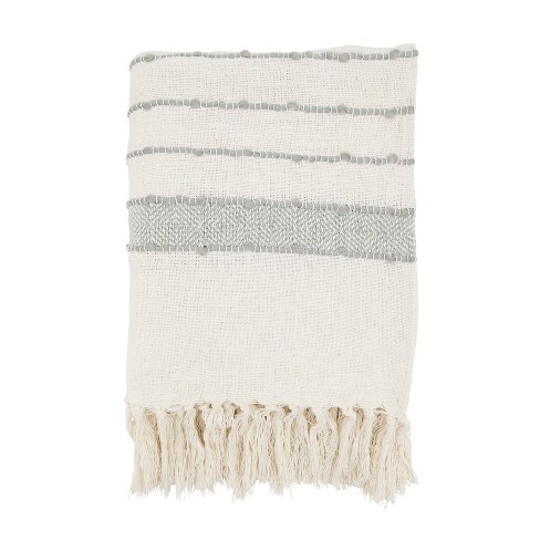 Lineage Woven Striped Throw Blanket by Kravitz Design + Reviews