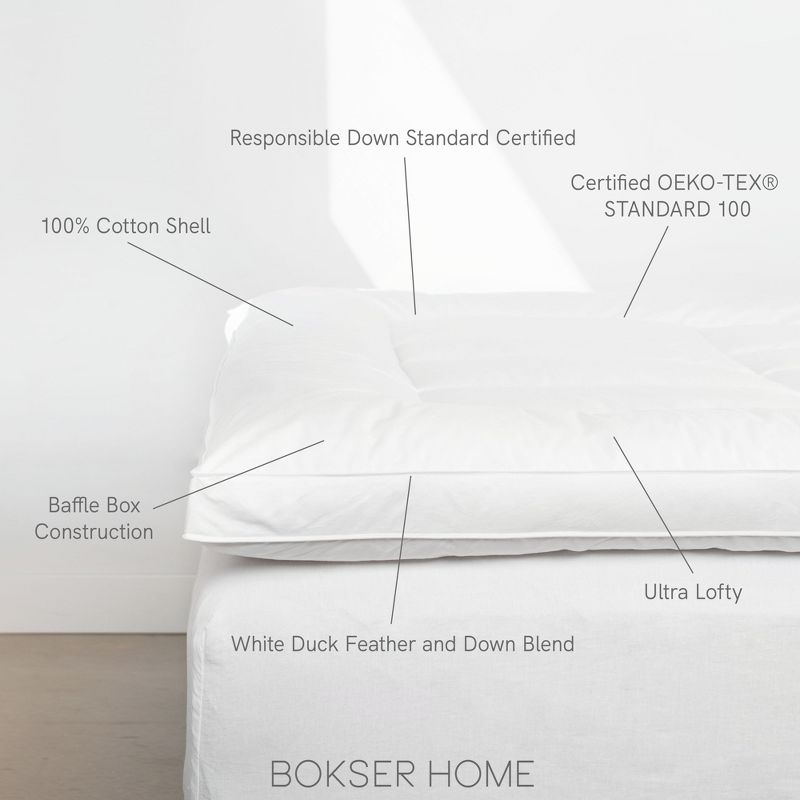 Feather & Down Plush Luxury Mattress Topper | BOKSER HOME, 4 of 12