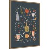 Amanti Art Holiday Cocktails by Nikita Jariwala Canvas Art Framed - 2 of 4