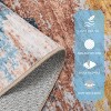 homfan Non-Slip Abstract Runner Rugs, Ultra-Soft Low Pile Floor Cover, Stain Resistant Contemporary Indoor Floor Carpet for Hallway, Bedroom - 2 of 4