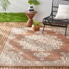 Azalea Outdoor Patio Country Rug - Nicole Miller - 2 of 4