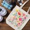 Talented Kitchen 3-Pack Graphic Tote Bags, 15 x 5.5 x 16 Inches, Reusable Grocery Bags with Handles with 3 Designs, (Wildflowers) - 4 of 4