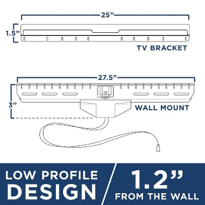 Mount-It! No Stud TV Wall Mount, Low-Profile Tilting Hanger Mount for No Drill Dry Wall Installation