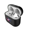 Keyscaper NHL Eastern Conference Teams Insignia AirPod Case Cover for AirPods 4 - 3 of 4