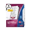 Avery Pre-Printed 15-Tab Numeric Dividers Customizable 11825 - 2 of 4