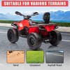 24V Kids Ride on Car, 2 Seater Electric ATV Car, 3 Speed Ride on Toy with LED Lights, 2WD/4WD Power, Music  for Boys Girls - 4 of 4