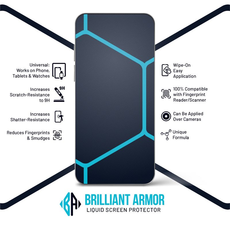 BRILLIANT ARMOR Liquid Glass Screen Protector for All Phones Tablets and Smart Watches, 4 of 7
