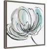 Amanti Art 16" x 16" May Poem II by Asia Jensen Framed Canvas Wall Art: Modern Style, Polystyrene Frame, Botanical Theme - 2 of 4