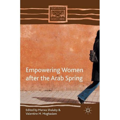 Empowering Women After the Arab Spring - (Comparative Feminist Studies) by  Marwa Shalaby & Valentine M Moghadam (Hardcover)