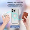 iHome Premium iPhone 16 Pro Max Case, MagSafe Compatible, Drop Protection with Shock-Absorbing Bumpers, White - 2 of 4