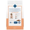 Blue Buffalo True Solutions Fit and Healthy Weight Control Chicken Flavor  Adult Dry Dog Food - 2 of 4