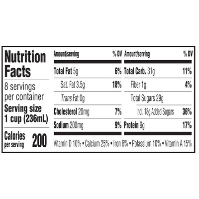Kemps Premium 2% Chocolate Milk – 0.5gal
