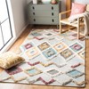 Kenya KNY663 Hand Tufted Indoor Rugs - Safavieh - 2 of 4