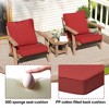 Crestlive Products 24in Outdoor Cushions Water Resistant Patio Furniture Cushions with Removable Cover Deep Seat and Back Cushion for Chair Sofa Couch - 4 of 4