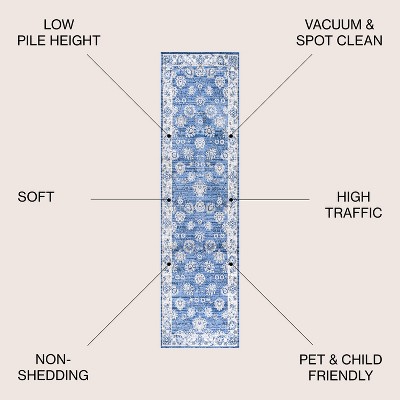 Blue and Ivory Floral Synthetic Runner Rug