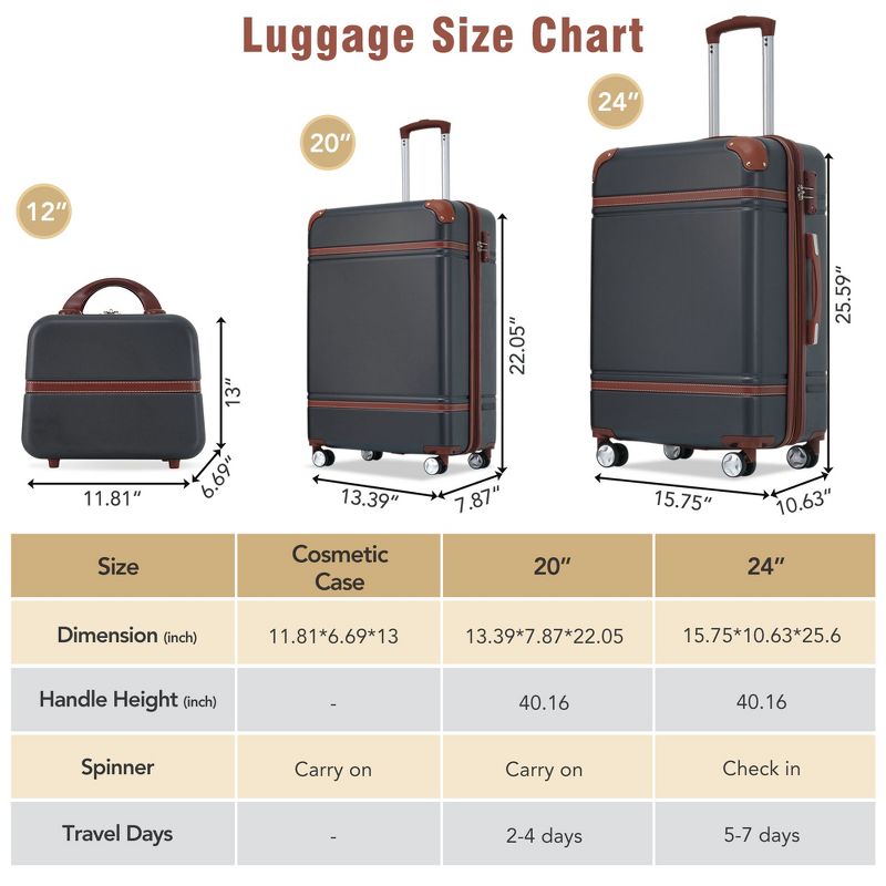 20"/24"/28" Hardshell Luggage, Lightweight Spinner Suitcase with TSA Lock, with/without Cosmetic Case 4M -ModernLuxe, 3 of 14