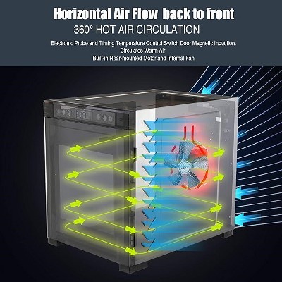 NutriChef 900-Watt Stainless Steel Food Dehydrator with Digital Timer