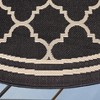 Courtyard CY6918 UV & Stain Resistant Non-Shedding Power Loomed Indoor/Outdoor Rugs - Safavieh - 4 of 4