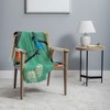 Chromoeye Jewels in Teal 56"x46" Woven Throw Blanket - Deny Designs - 2 of 4