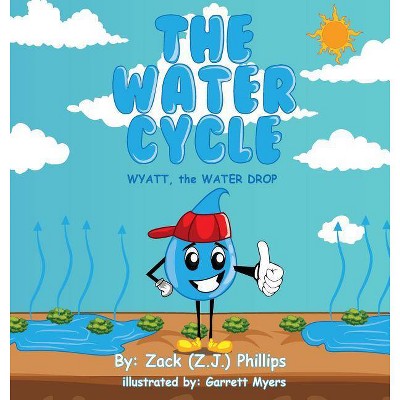 water cycle price