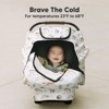 KeaBabies Baby Car Seat Cover for Spring, Autumn, Winter, Universal Stretch Fit Car Seat Covers for Babies - 2 of 4