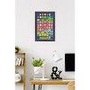 Trends International Pokémon: Face Art - Grid Framed Wall Poster Prints - 2 of 4