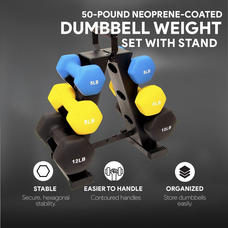BalanceFrom Fitness 3 Pair Neoprene Coated 5, 8, and 12 Pound Dumbbell Weight Set for Various Strength Training Workouts with Storage Rack Stand, 2 of 7