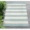 Liora Manne Sorrento Stripes Indoor/Outdoor Rug.. - 3 of 4
