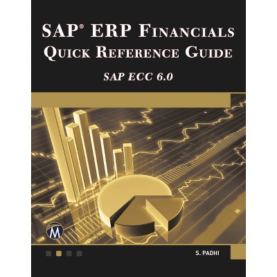 SAP Erp Financials - by  Surya Padhi (Paperback)