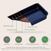 NutriChef 6-pc Kitchen Oven Baking Pans Trays Bakeware Set - 2 of 4
